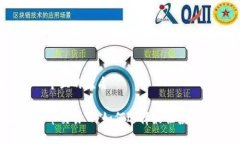 思考一个且的优质加密货
