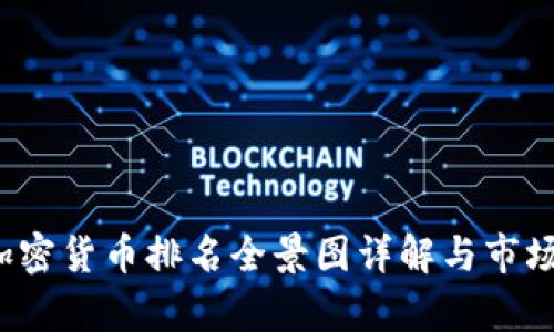 2023年加密货币排名全景图详解与市场趋势分析