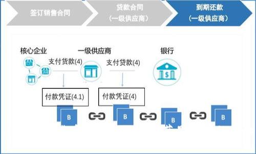 大陆加密货币的崛起及其对苹果产业的影响