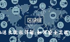 TP钱包资金池进出流程详解