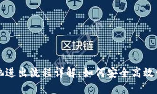 TP钱包资金池进出流程详解：如何安全高效管理您的资产