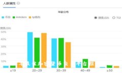 2023年最佳加密货币交易平