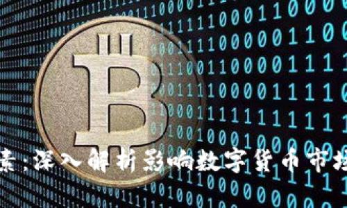 加密货币涨跌因素：深入解析影响数字货币市场波动的多重因素