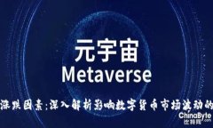加密货币涨跌因素：深入