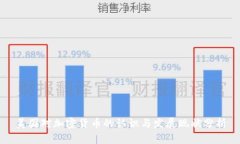 美国对加密货币的认识与