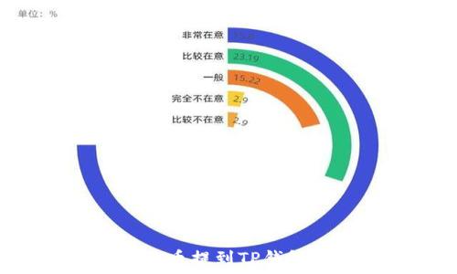   
如何将狗狗币提到TP钱包：完整指南
