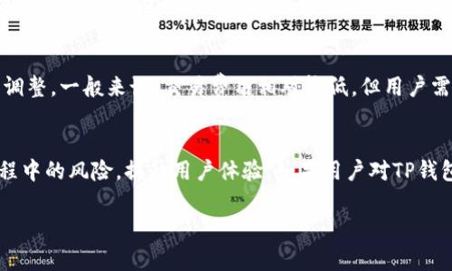   如何使用TP钱包购买FEG币：详细指南和常见问题解决 / 

 guanjianci TP钱包, FEG币, 加密货币购买, 区块链安全 /guanjianci 

一、什么是TP钱包和FEG币
TP钱包是一款非常流行的加密货币钱包，支持多种数字资产的存储与交易。其用户友好的界面和强大的功能使得用户能够方便地管理他们的加密货币。而FEG币，即