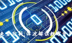 TP钱包走势分析：深度解读