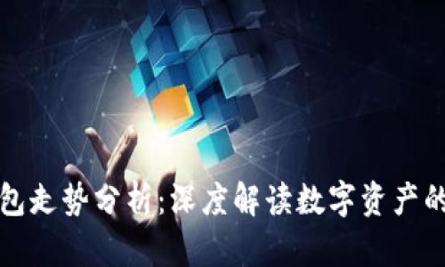 TP钱包走势分析：深度解读数字资产的未来