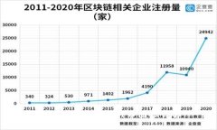 TP钱包如何修改代币图标详