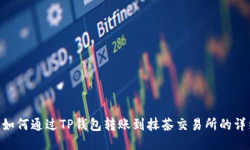 fiaoti如何通过TP钱包转账到抹茶交易所的详细指南