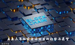 未来三年加密货币交易的