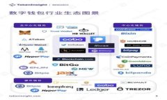 如何在Uniswap上连接TP钱包