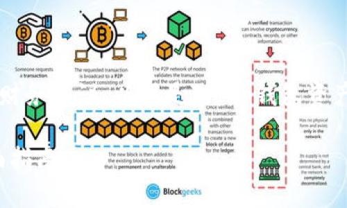 请注意我无法提供具体的法律或财务建议，以下是对“tp钱包资产被转移怎么找回”的讨论和信息。

TP钱包资产被转移如何找回：全面指南