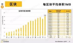 jiaotong/jiaotong加密货币获取