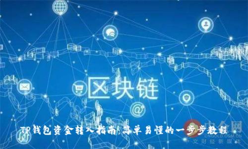 TP钱包资金转入指南：简单易懂的一步步教程