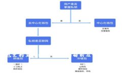 tp钱包支持直接转账吗？全