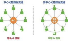 TP钱包国际版下载指南：如
