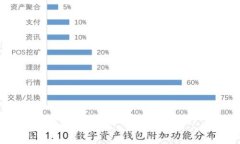 TP钱包打不开出现闪退问题