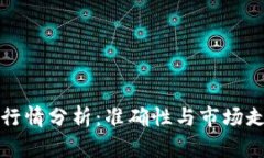 TP钱包行情分析：准确性与