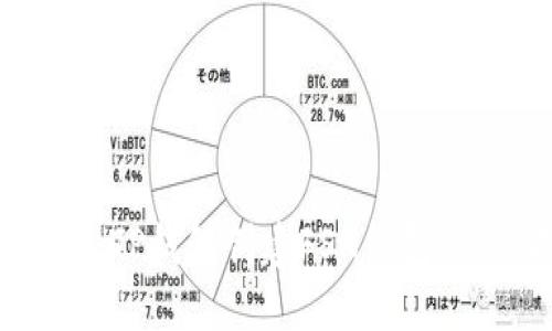 如何通过TP钱包创建FSN钱包：详细指南