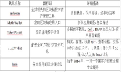 2023年投资金条的加密货币：选择最具潜力的数字资产