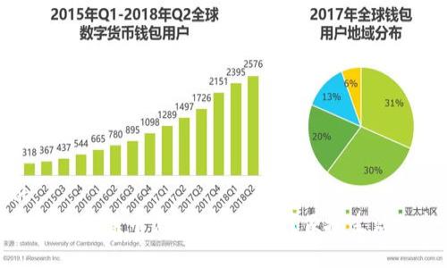 思考的  
如何将钱包门禁卡复制到手机上？便捷生活的新时代
