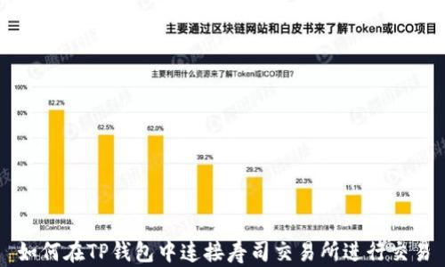 
如何在TP钱包中连接寿司交易所进行交易
