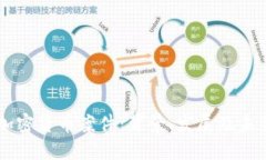 印度加密货币案件：背景