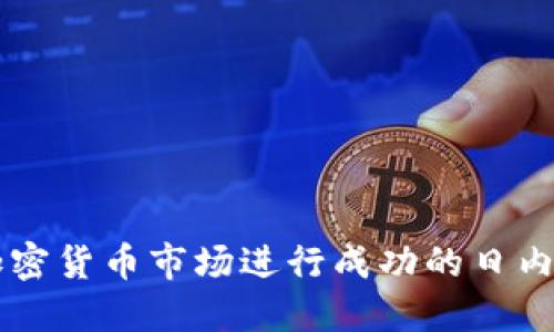 如何在加密货币市场进行成功的日内短线交易