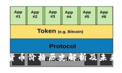 TOPC加密货币价格历史解析