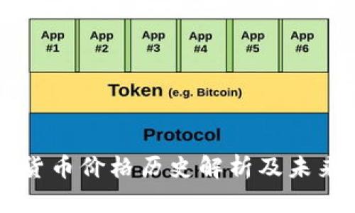 TOPC加密货币价格历史解析及未来趋势探讨