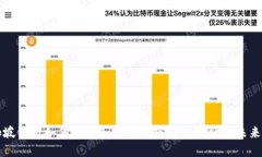 新加坡银行如何看待和参
