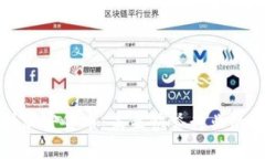 麦当劳支持加密货币：未