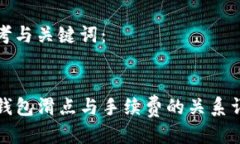 思考与关键词：TP钱包滑点