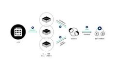 思考一个且的2023年USDT交易