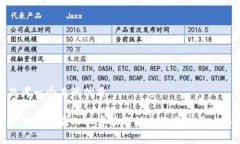 思考一个且的优质TP钱包中