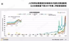 如何有效追踪和追回失窃