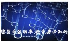如何分析加密货币波动率
