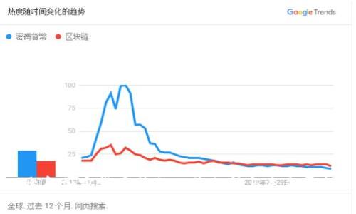冰岛加密货币禁令现状分析与未来展望