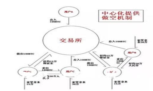 加密数字货币理财：全面解析与最佳投资策略