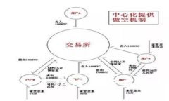 加密货币的法律性质与监