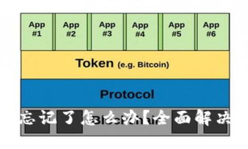 TP钱包交易密码忘记了怎么办？全面解决方案与操作指南