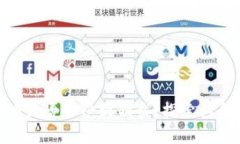 优质加密货币是否会受到