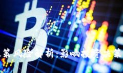 加密货币政策风险解析：