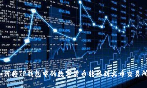 如何将TP钱包中的数字货币转移到火币交易所？