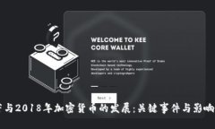 裴蕾与2018年加密货币的发