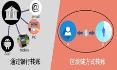 如何在TP钱包上自发令牌并