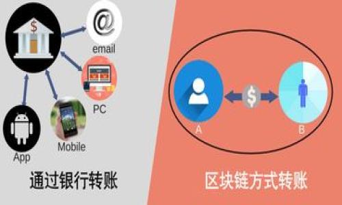 

如何在TP钱包上自发令牌并上架交易所