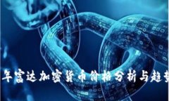 2023年富达加密货币价格分